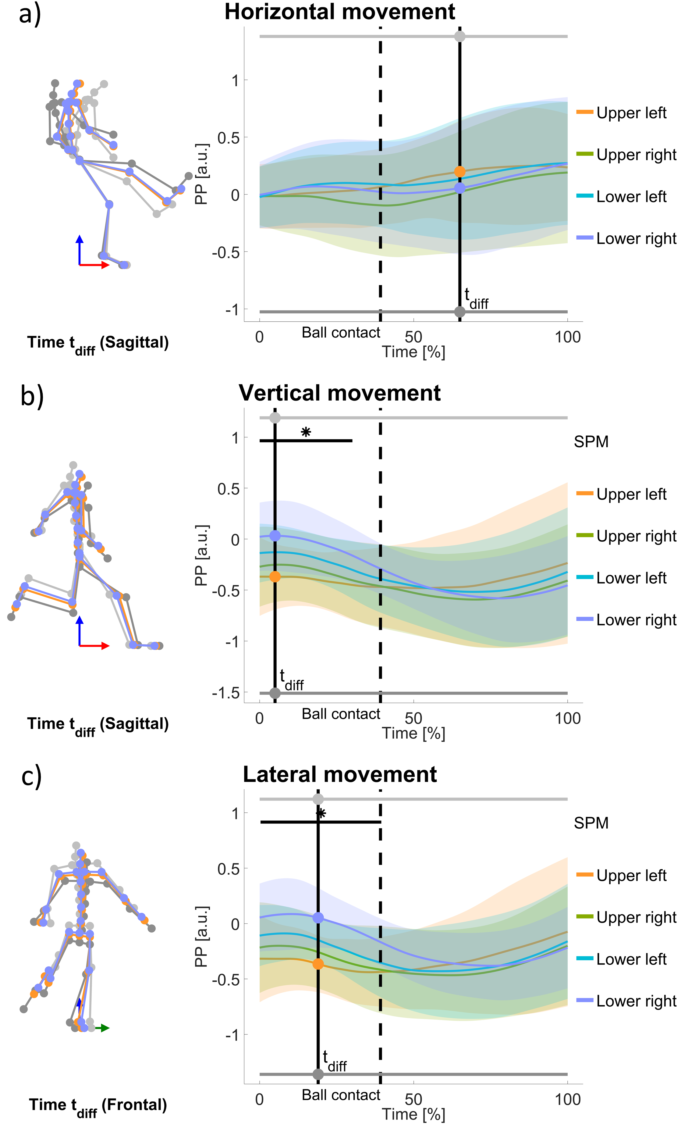 Ein Bild, das Text, Screenshot, Diagramm enthält. KI-generierte Inhalte können fehlerhaft sein.
